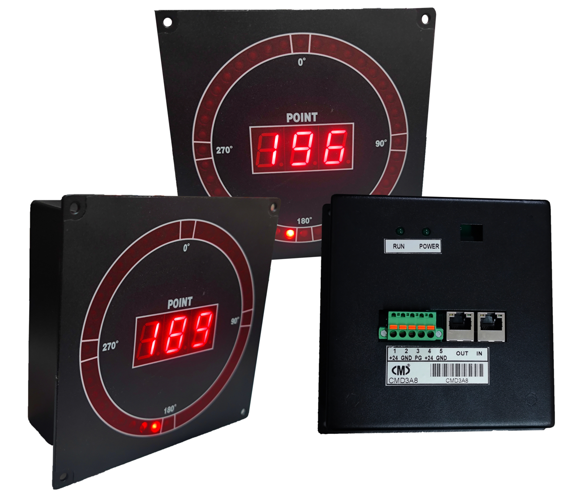 EtherCat LED 角度顯示器